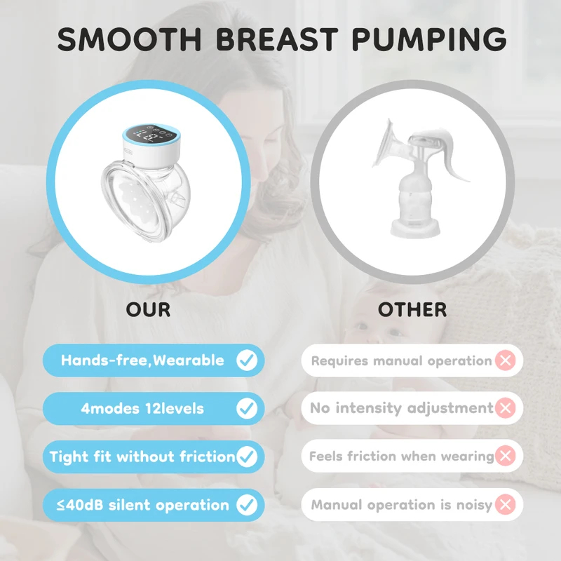 2026 Nieuwe draagbare handsfre - Maternity Wear recensie en prijs